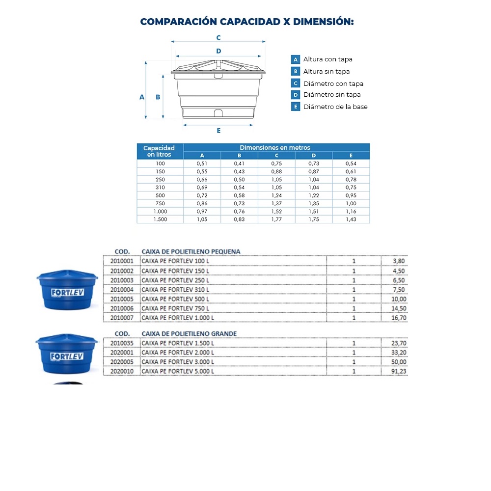 fortlev_equipos-de-jardineria_tanque-de-agua-fortlev-polietileno-con-tapa-500l_4