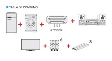 gamma_herramientas_generador-electrico-gamma-13hp-de-5500v-g20654_3