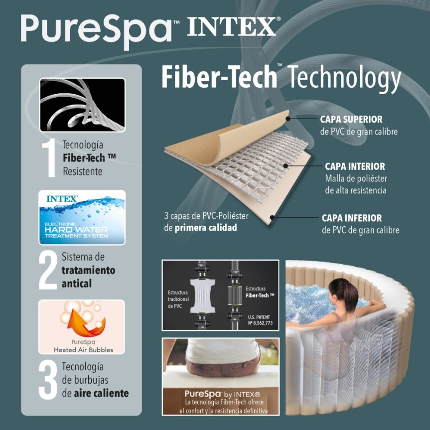 intex_piscinas_hidromasaje-inflable-intex-6-persona-i28442_6