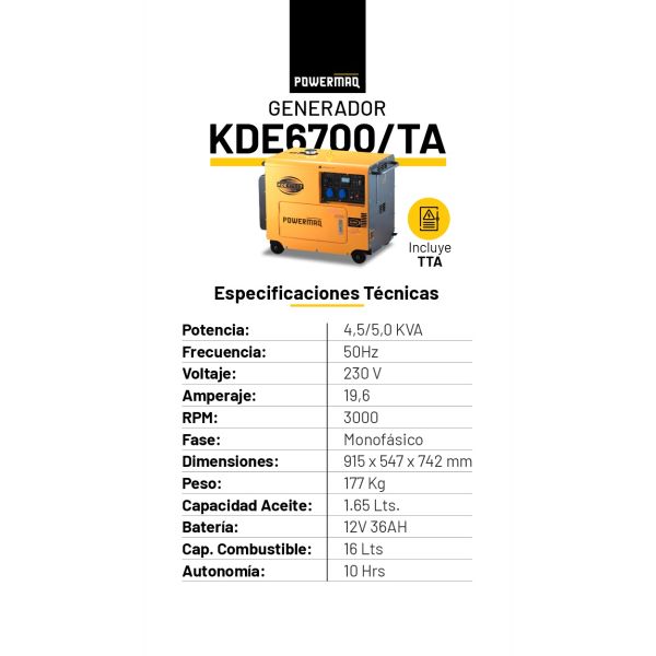 powermaq_rural_gg-cab-kde6700ta-mono-tta_2