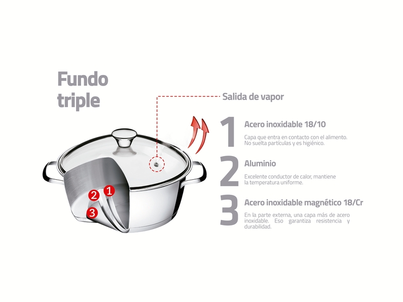 tramontina_coccion-y-elementos-de-cocina_juego-de-ollas-tramontina-allegra-inox-3pzas_2